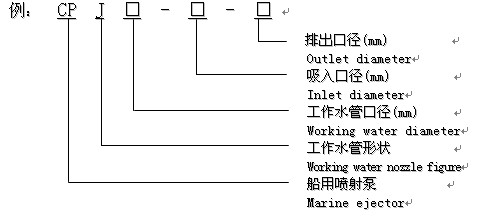 CPJ系列船用噴射泵