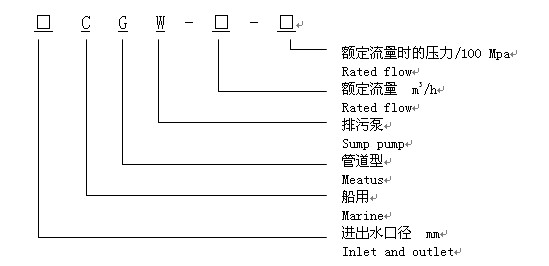 CGW系列船用排污泵