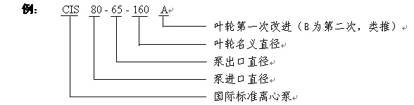 CIS系列船用單級單吸離心泵