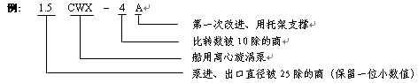 1.5CWX系列船用離心旋渦泵