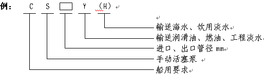 CS系列手搖泵