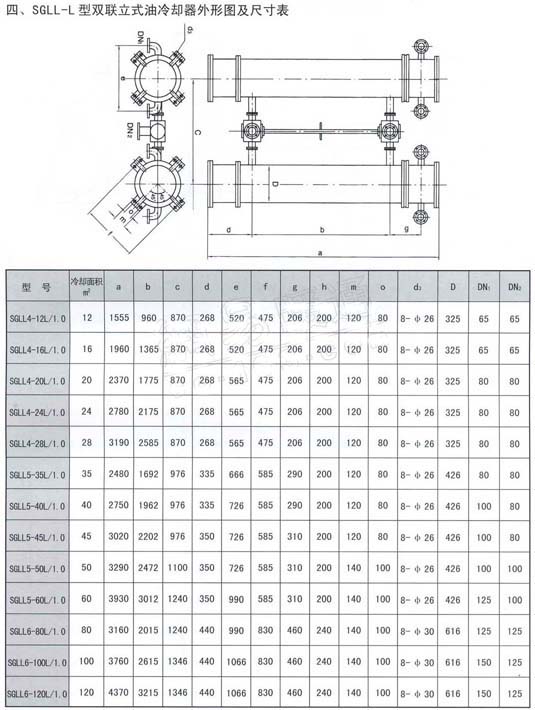 GLL型雙聯(lián)立式油冷卻器