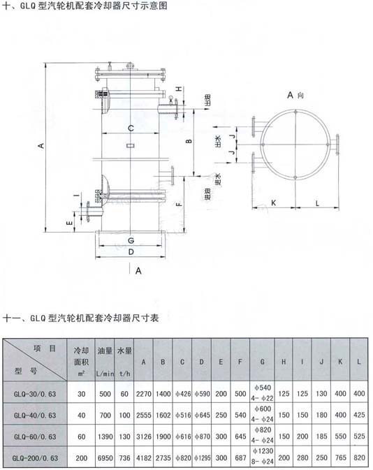 GLQ型汽輪機配套冷卻器尺寸示意圖