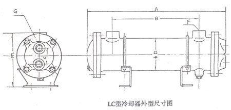 LC系列冷卻器示意圖