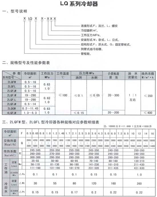 LQ系列冷卻器示意圖