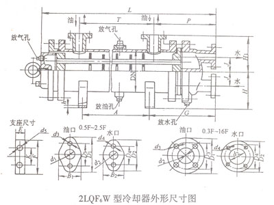 2LQF6W型冷卻器示意圖