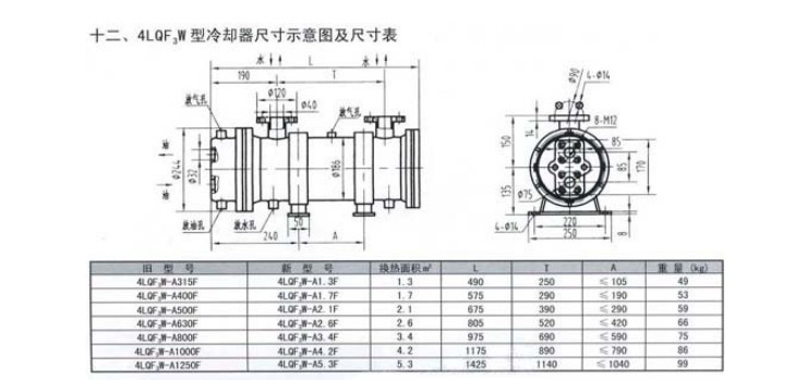 4LQF3W型冷卻器產(chǎn)品示意及尺寸圖